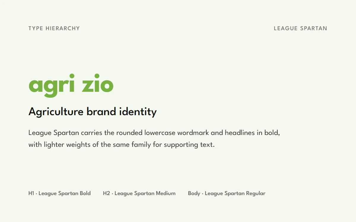 Agri Zio typography specimen 2