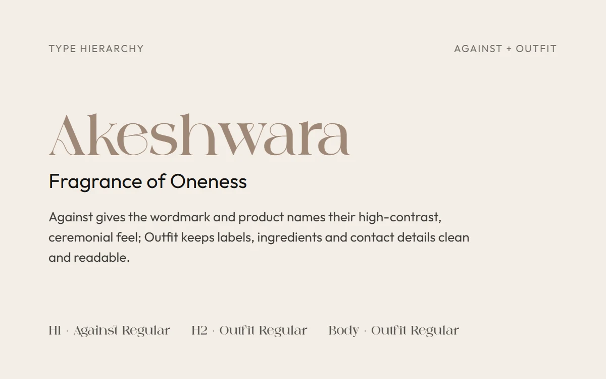 Akeshwara typography specimen 2