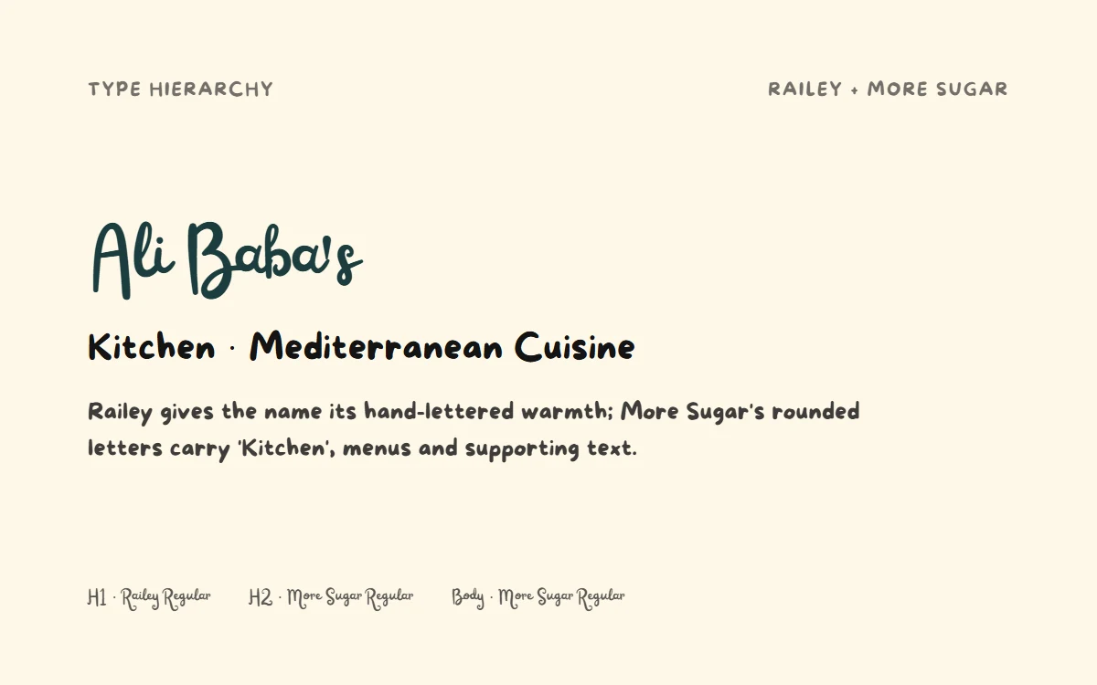 Ali Baba's Kitchen typography specimen 2