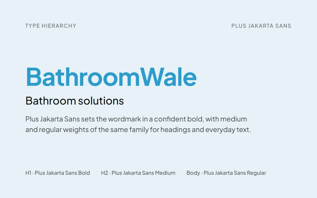 BathroomWale typography specimen 2