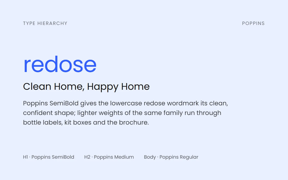 Redose typography specimen 2
