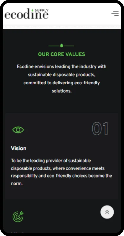 Ecodine Supply