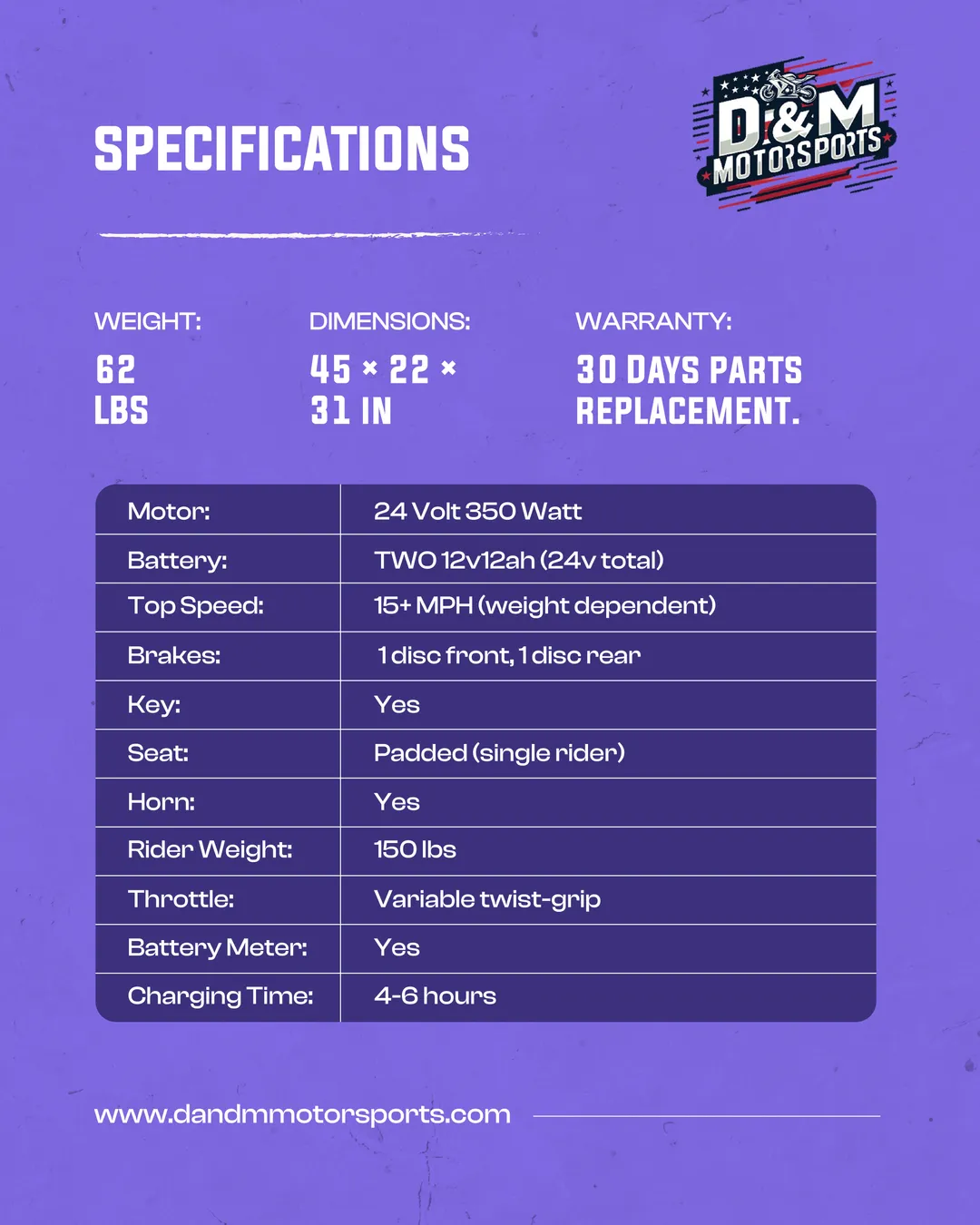 D&M Motorsports Post 9